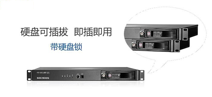 申甌SOC1900S電話錄音系統(tǒng)客服中心應用方案